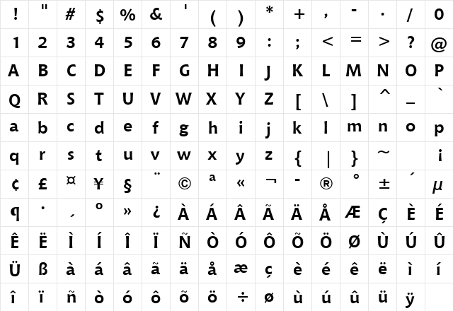 Chianti GX BT Bold  glyph index