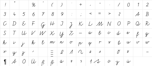 VA Pe DB Normal  glyph index