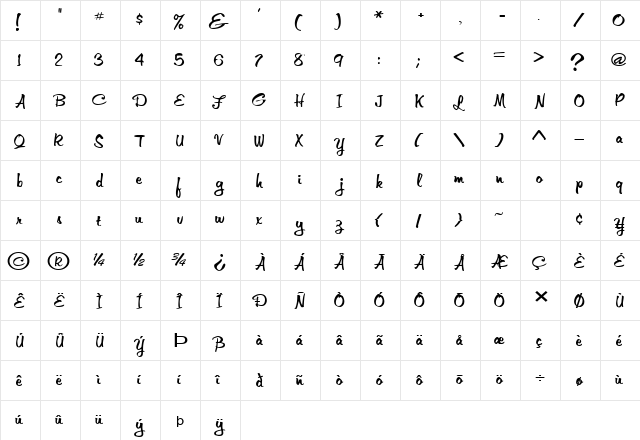 Memo-Extended Normal  glyph index