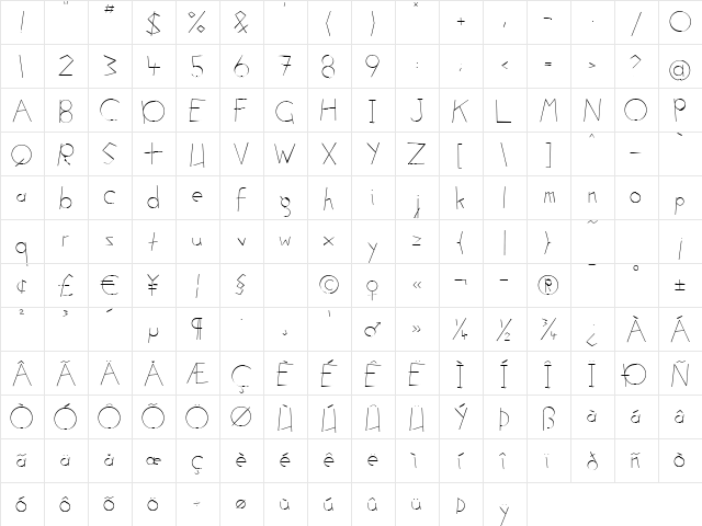 Atomic Pasta Regular  glyph index