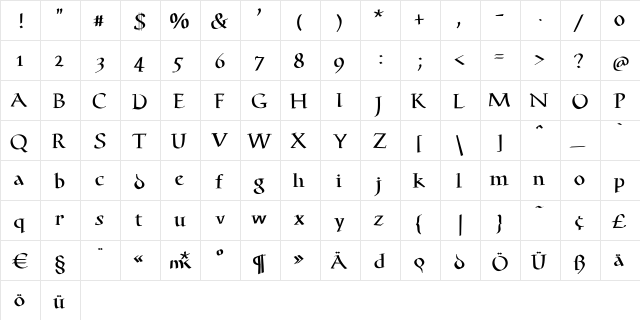 MWaKomia Regular  glyph index