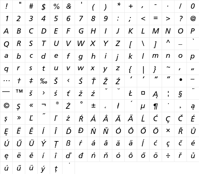 Frutiger CE 56 Italic  glyph index