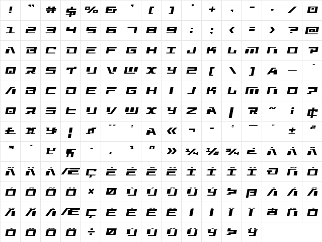 War Machine Semi-Italic Semi-Italic  glyph index