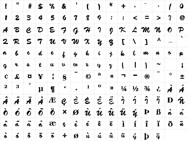 Delray Bold  glyph index