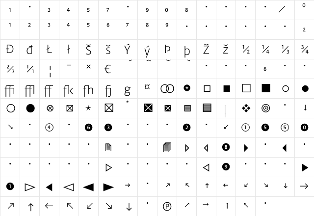 Fedra Sans Light Expert  glyph index