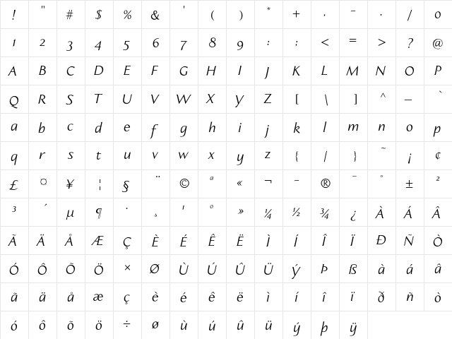 Aperto Regular Italic  glyph index