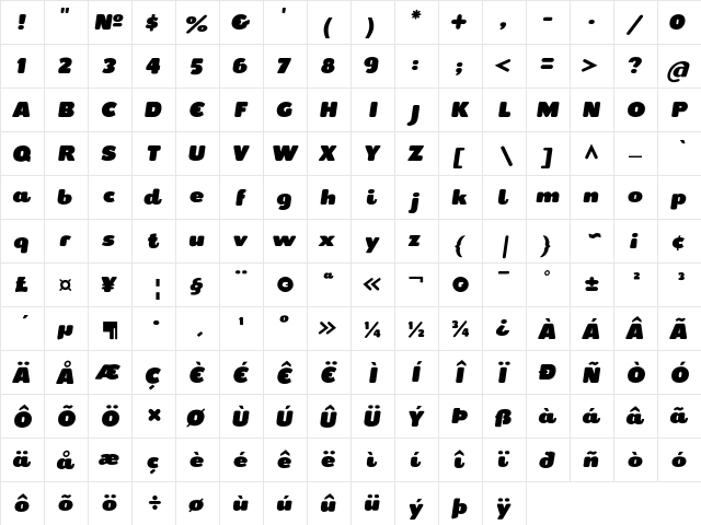 Cepo Italic  glyph index
