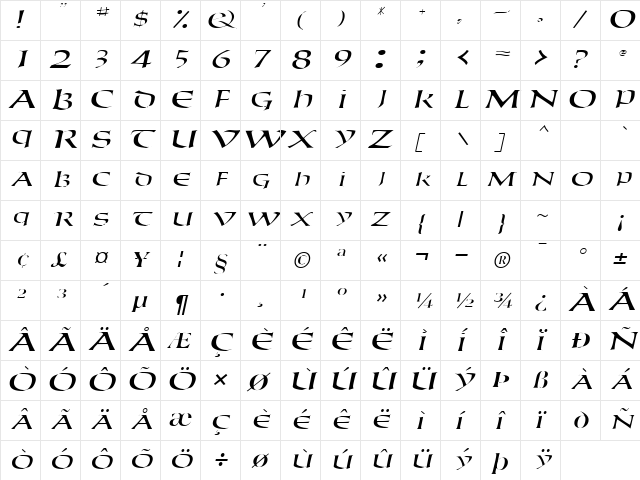 ParaketteSCapsSSK Italic  glyph index