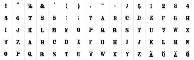 FT Rosecube normal  glyph index