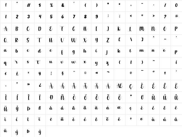 Simplicity Regular  glyph index