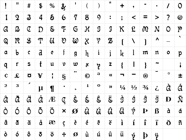 SeaBugsSSK Regular  glyph index