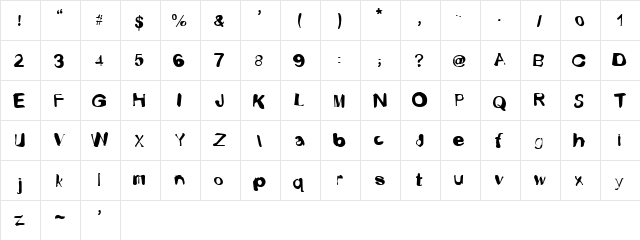 Fusty Luggs Regular  glyph index