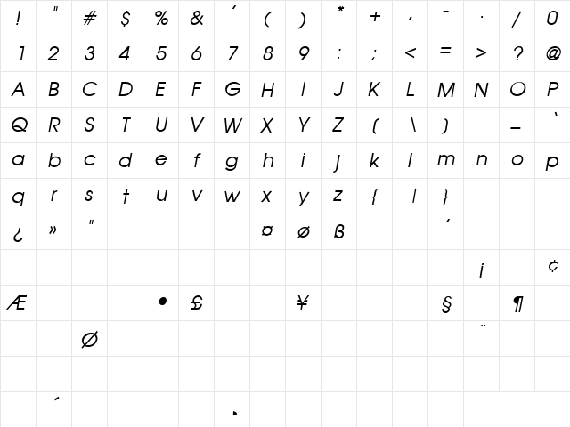 Confused 5 Regular  glyph index