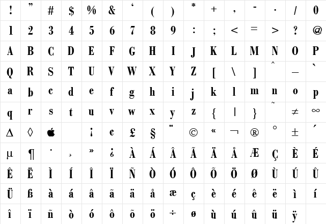 ModernBodoniCond Bold  glyph index