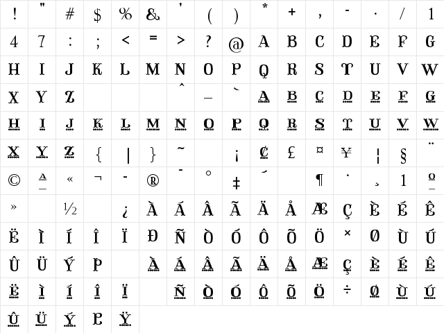 dickens Regular  glyph index