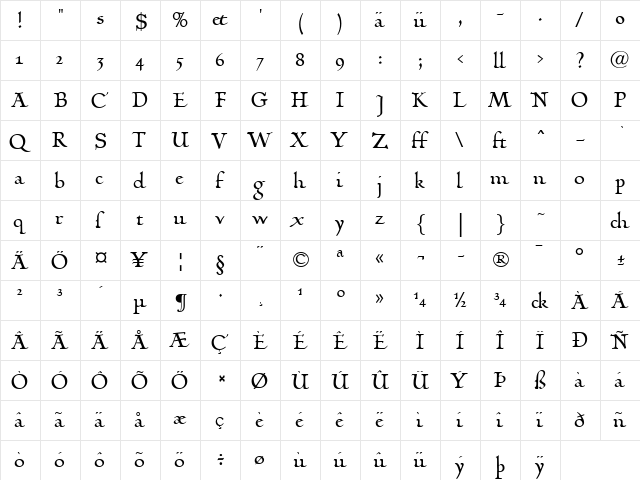 LTHumanistika DFR Regular  glyph index