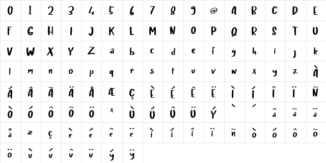 Chery Rush Demo Regular  glyph index