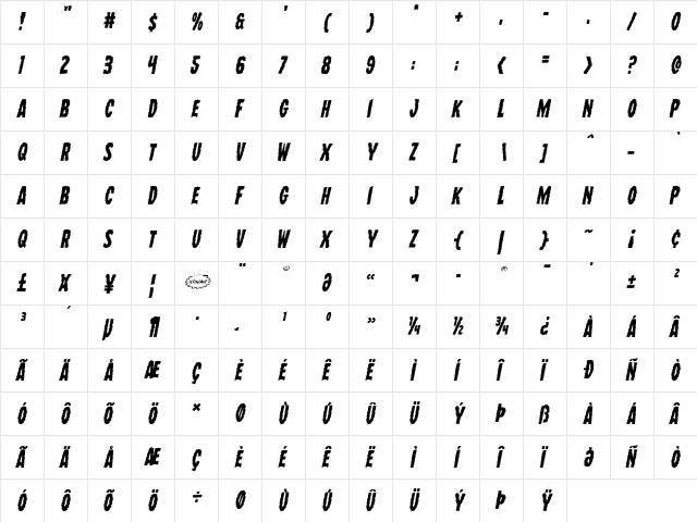 Wolf Brothers Italic Italic  glyph index