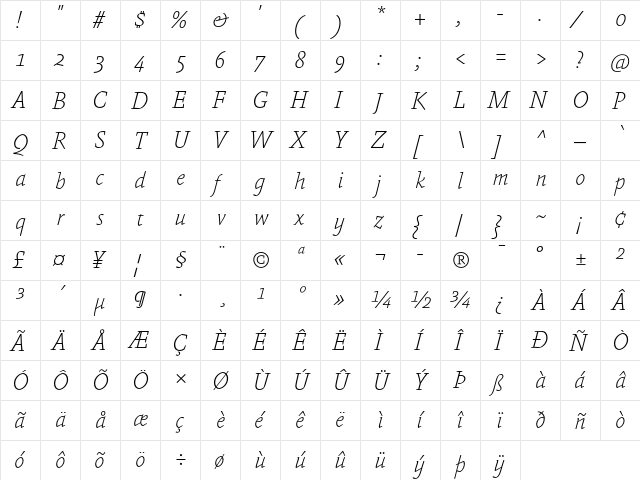 Absara Thin Italic  glyph index