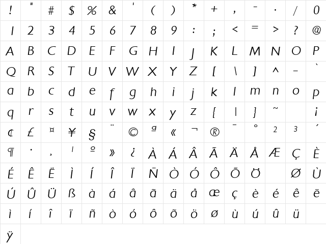 ChantillyLH Italic  glyph index