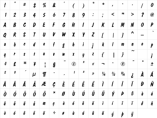 DomCasualD Italic  glyph index
