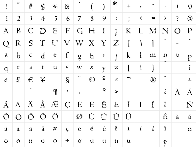 CambridgeRandom Regular  glyph index