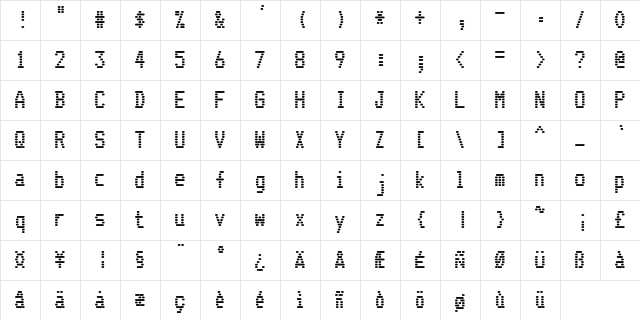 Dotrice Condensed Bold  glyph index