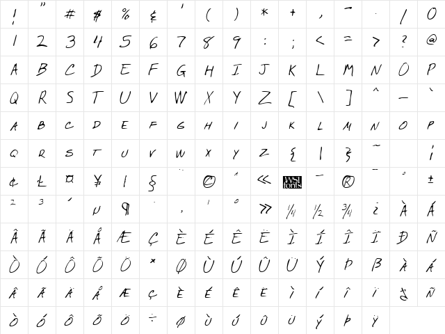 WallysHand Regular  glyph index