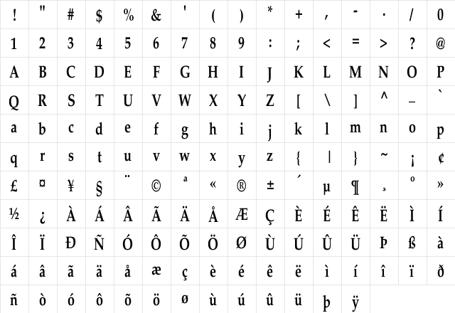Palatino-Bold Cn Regular  glyph index