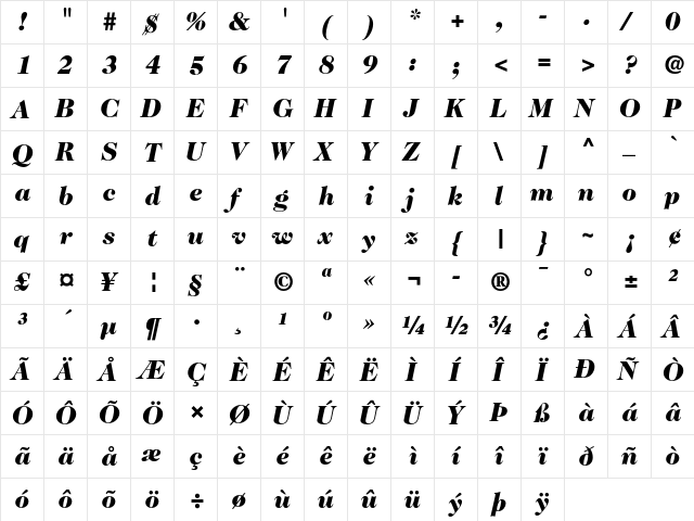 ITC Caslon 224 Black Italic  glyph index