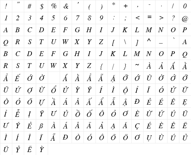 VPS Quang Duc Hoa Italic  glyph index