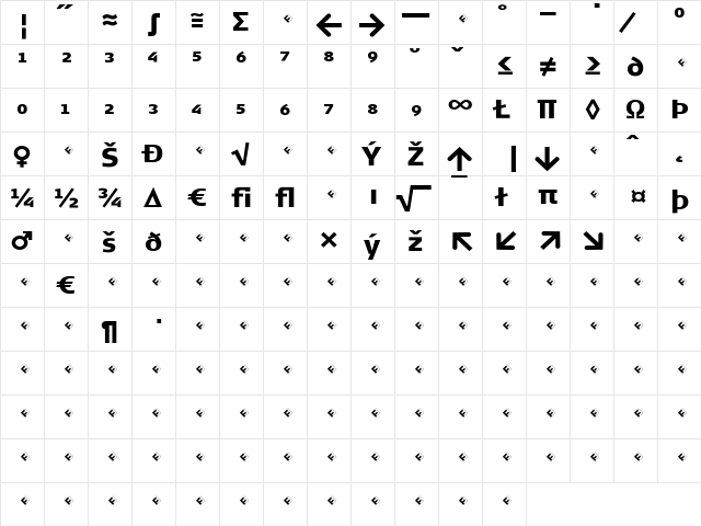 Signa Regular  glyph index