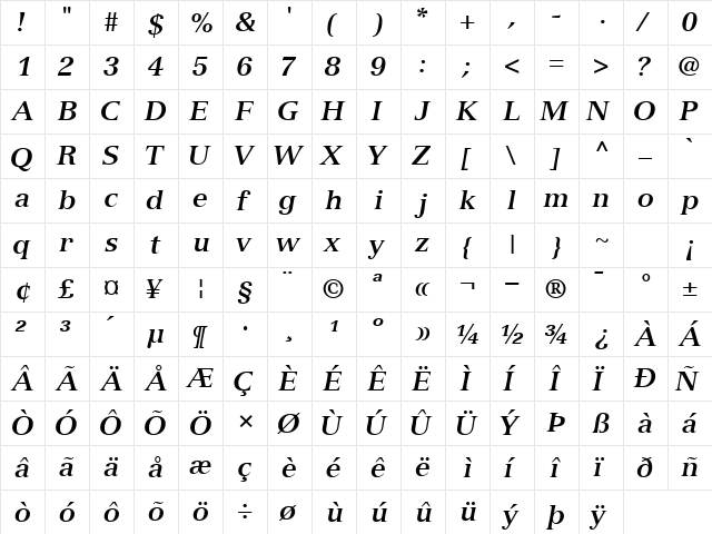 NuanceSSK BoldItalic  glyph index