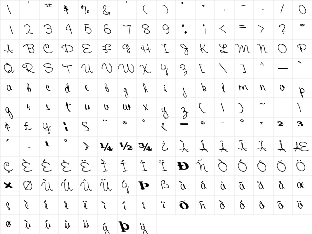 FairTrade53 Bold  glyph index