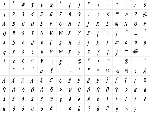 AmerettoThin BoldItalic  glyph index