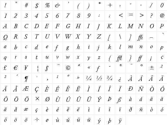 Winchester New ITC Book Italic  glyph index
