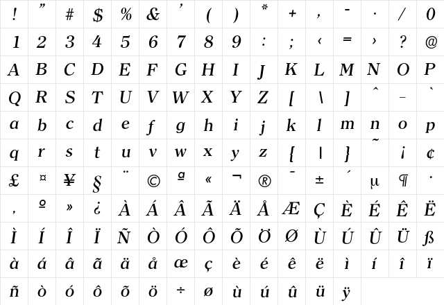 Clerface-MediumIta Regular  glyph index