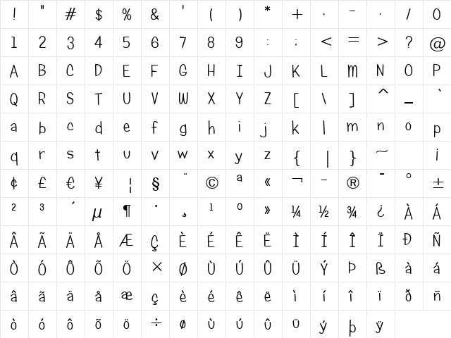Candy Round BTN Regular  glyph index