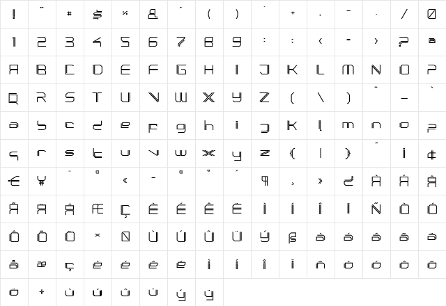 PhutureSqrdOpen Bold  glyph index