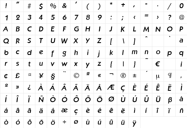Koblenz-MediumIta Regular  glyph index