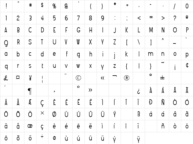 Angostura Regular  glyph index