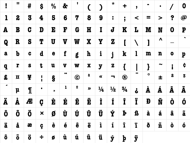 ITC American Typewriter Bold Condensed  glyph index