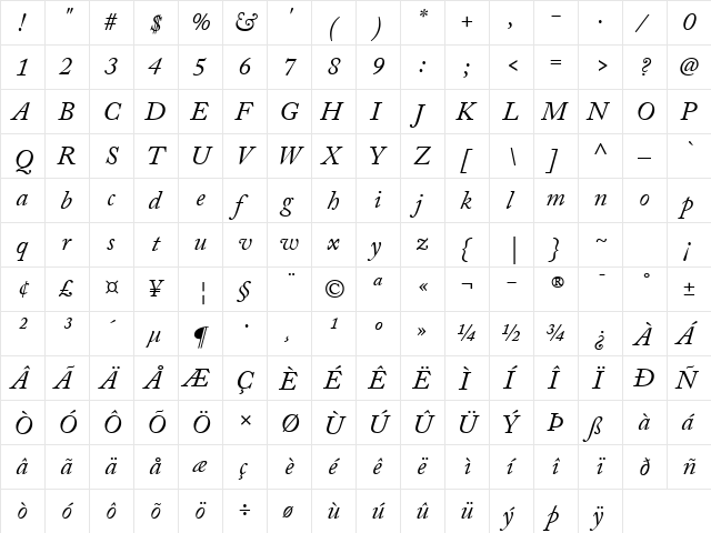 Adobe Caslon Pro Italic  glyph index