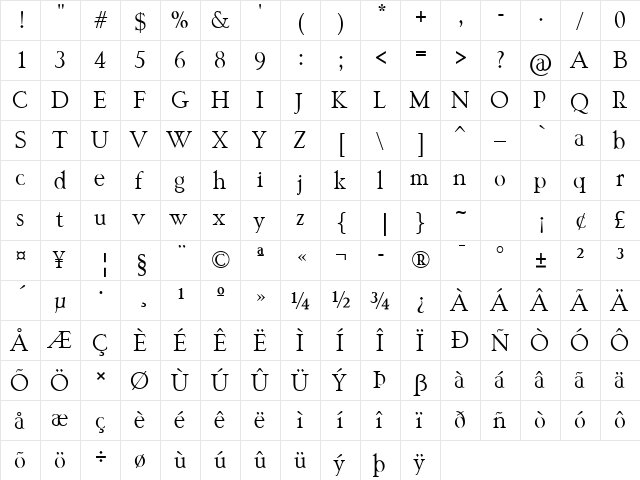 Garava Regular  glyph index