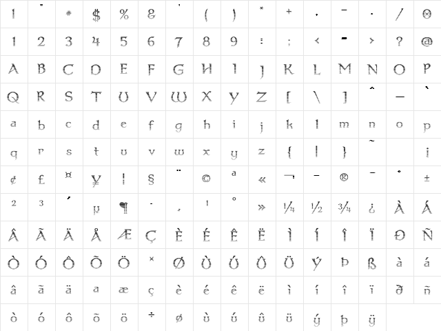 Dumbledor 1 Cut Up Regular  glyph index
