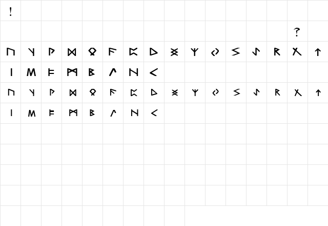 TyreSCapsSSK Regular  glyph index