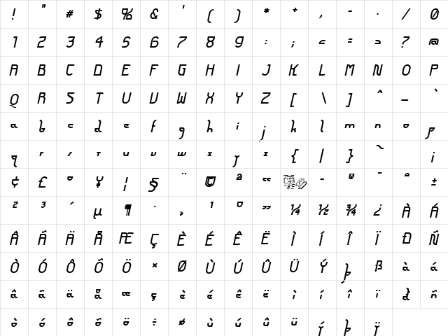 Futurex Arthur Bold Italic  glyph index