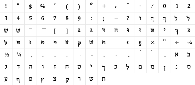 Dor Regular Regular  glyph index