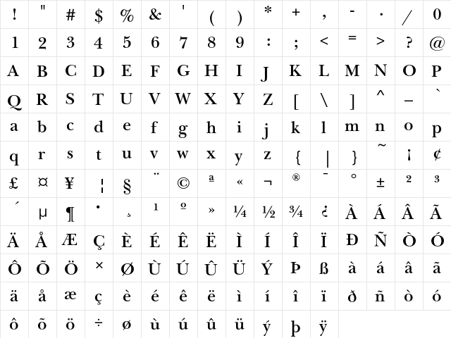 NewBaskervilleEF SemiBold  glyph index