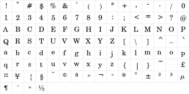 CentSchbkGreek BT Roman  glyph index